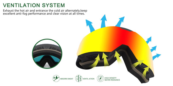 Zylinderbeschichtete Magnetlinsen-Skibrille zum Skifahren – Bang Long