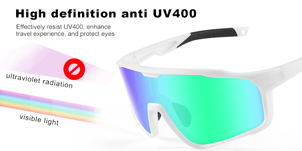 Vollformat-MTB-verspiegelte, polarisierte, individuelle Sport-Sonnenbrille – Bang Long